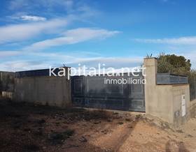 lands for sale in ontinyent