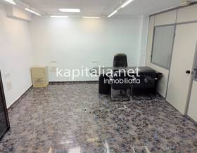 premises for sale in ontinyent