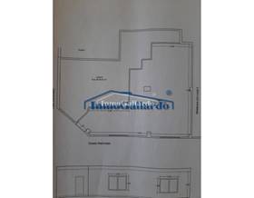 premises rent velez malaga centro by 800 eur