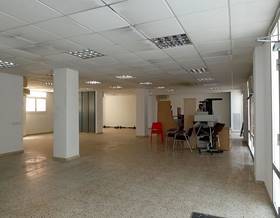 premises for rent in montornes del valles