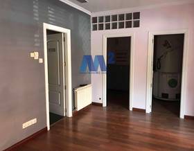 premises for rent in alcobendas