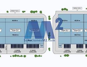 industrial warehouses for rent in cantabria province