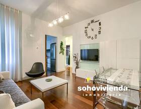 houses for rent in madrid