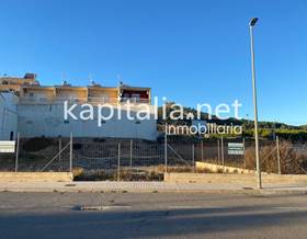 lands for sale in llosa de ranes