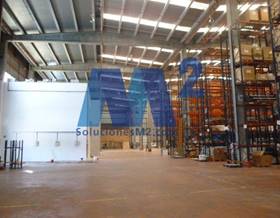 industrial warehouses for rent in coslada