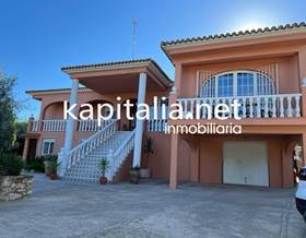 villas for sale in canals