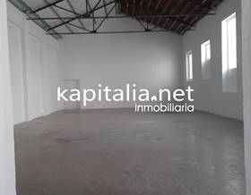 industrial warehouses for rent in bocairent