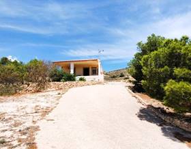 lands for sale in sant vicent del raspeig