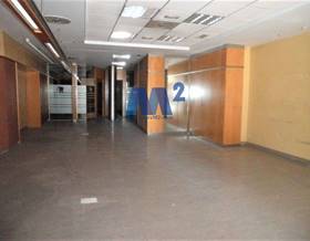 premises for sale in tetuan madrid