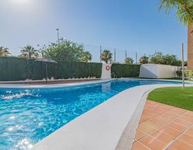 apartments for sale in motril