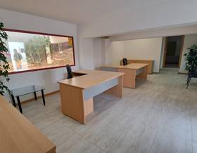 offices for rent in alicante province