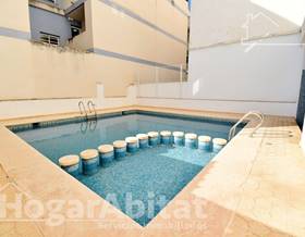 penthouses for sale in daimus