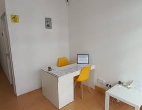 premises for rent in sestao