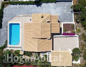 chalet sale adsubia adsubia by 440,000 eur