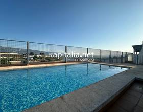 apartments for sale in la pobla del duc