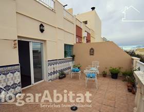 penthouses for sale in alzira