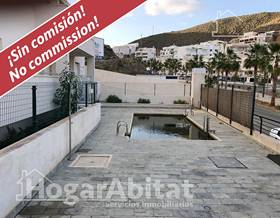 houses for sale in carboneras