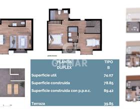 duplex for sale in malaga