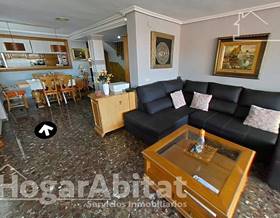 penthouse sale mislata centro  junto metro by 550,000 eur