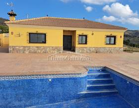 lands for rent in velez malaga