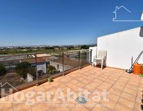 apartments for sale in paterna