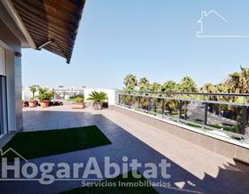 penthouses for sale in la font d´en carros