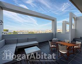 penthouses for sale in daimus