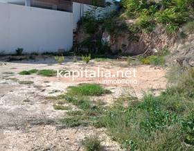 land sale cocentaina cocentaina by 120,000 eur