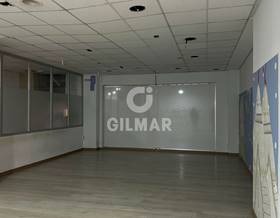 premises for rent in sur madrid