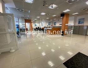 premises rent ontinyent by 600 eur