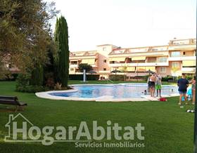 penthouses for sale in la pobla de vallbona