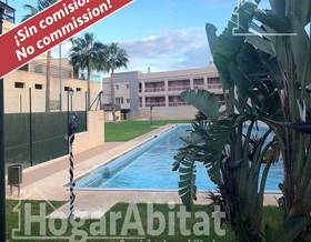 apartments for sale in aguadulce, almeria