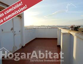 penthouse sale roquetas de mar el puerto by 85,000 eur