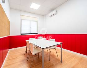 premises for rent in este madrid