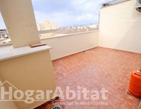 penthouse sale emperador emperador by 210,000 eur