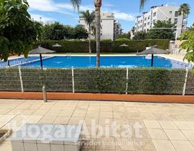 apartments for sale in canet d´en berenguer