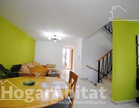 townhouse sale potries potríes by 148,000 eur