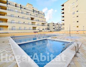 apartments for sale in tavernes de la valldigna