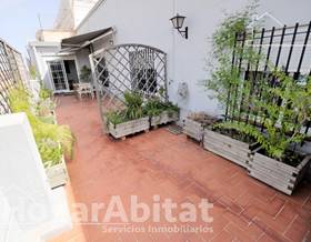 penthouse sale valencia by 320,000 eur