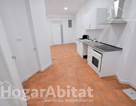 apartments for sale in puçol